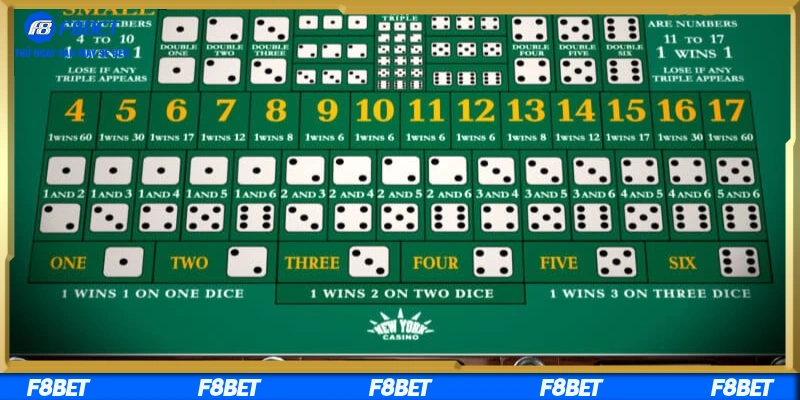 Giới thiệu về tải game Tài Xỉu